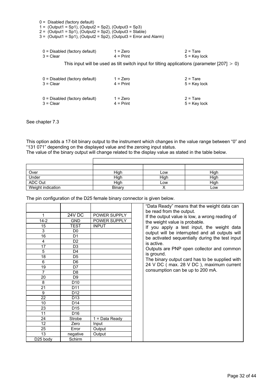 3 binary output option, 131 x] input 1, 132 x] input 2 | 133 x] input 3, 3 entering setpoints | Flintec FT-12 Manual User Manual | Page 32 / 44