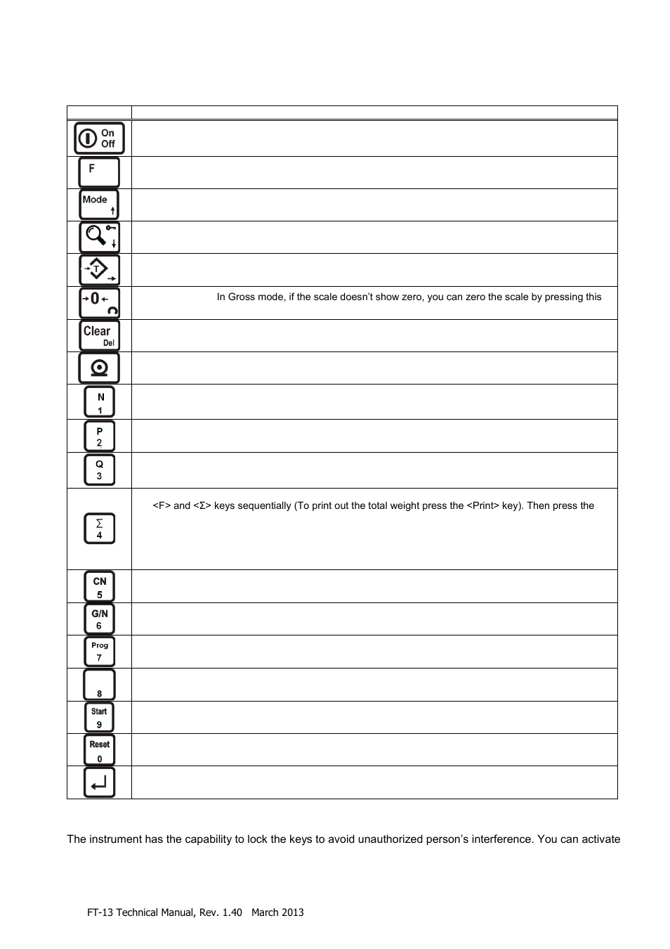 Keypad, Key lock, 2 keypad | 3 key lock | Flintec FT-13 User Manual | Page 13 / 56