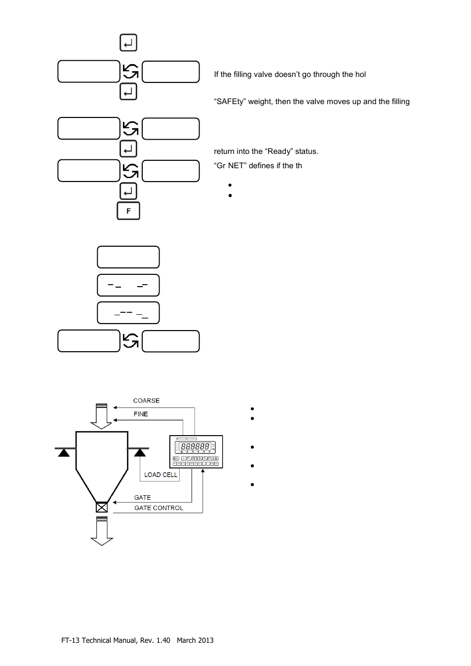 Programme 3: filling and emptying type 1, 4 programme 3: filling and emptying type 1 | Flintec FT-13 User Manual | Page 21 / 56