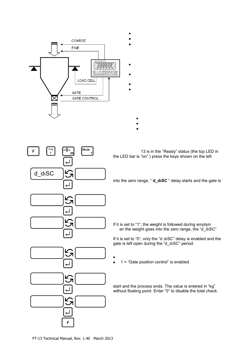 Programme 6: filling and emptying type 2, 7 programme 6: filling and emptying type 2 | Flintec FT-13 User Manual | Page 25 / 56