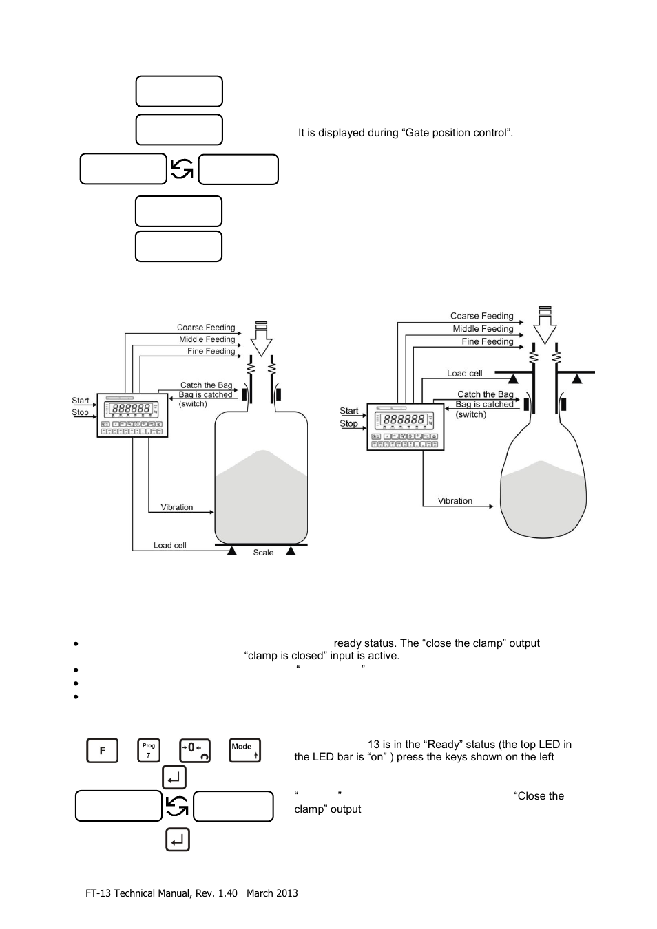 Programme 7: filling the bag, 8 programme 7: filling the bag | Flintec FT-13 User Manual | Page 26 / 56