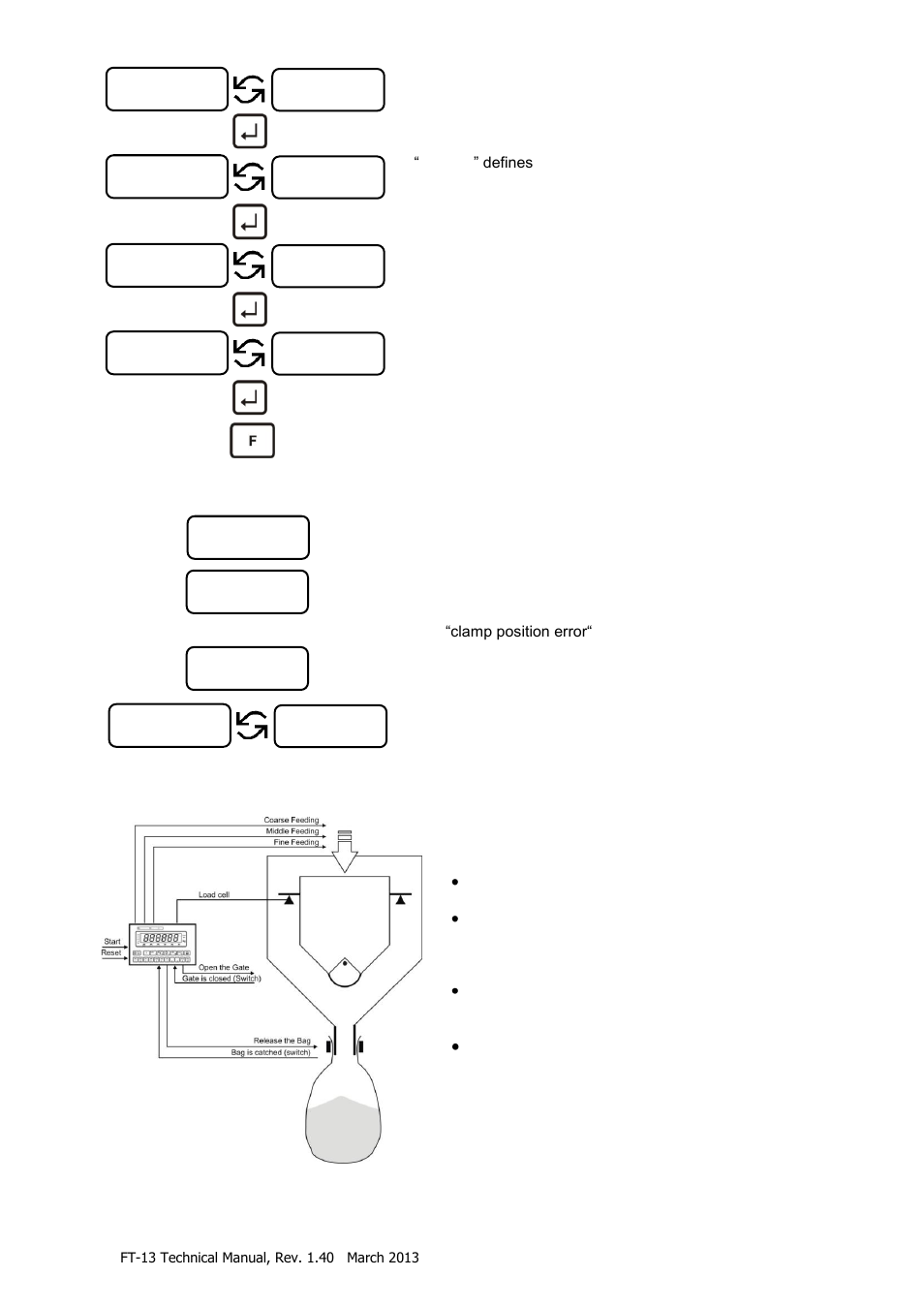 Programme 8: bag filling from hopper scale, 9 programme 8: bag filling from hopper scale, Viboff | Vibon x gr-net xx.x d_end | Flintec FT-13 User Manual | Page 27 / 56