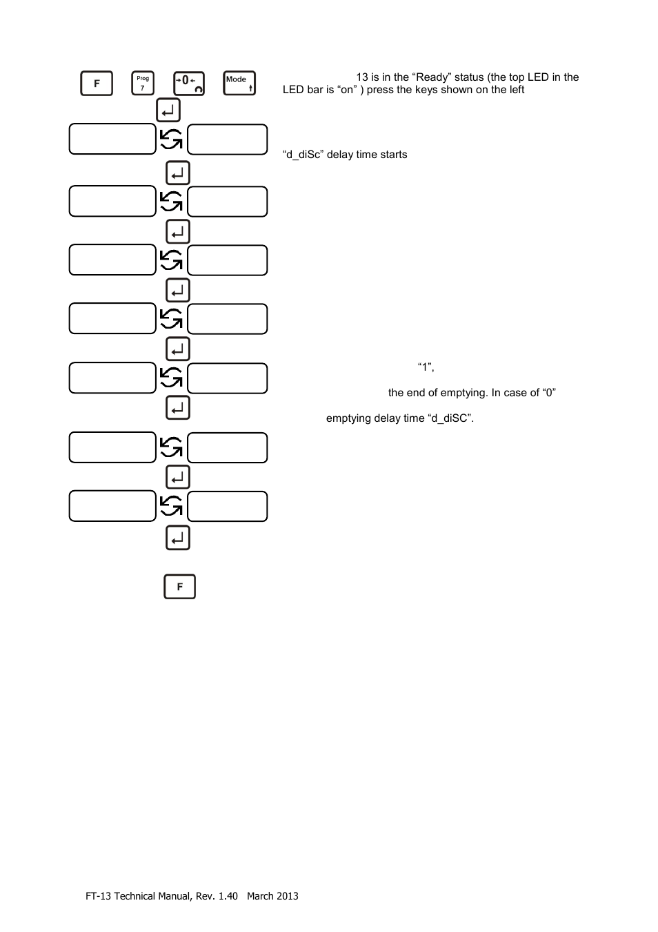 Flintec FT-13 User Manual | Page 28 / 56