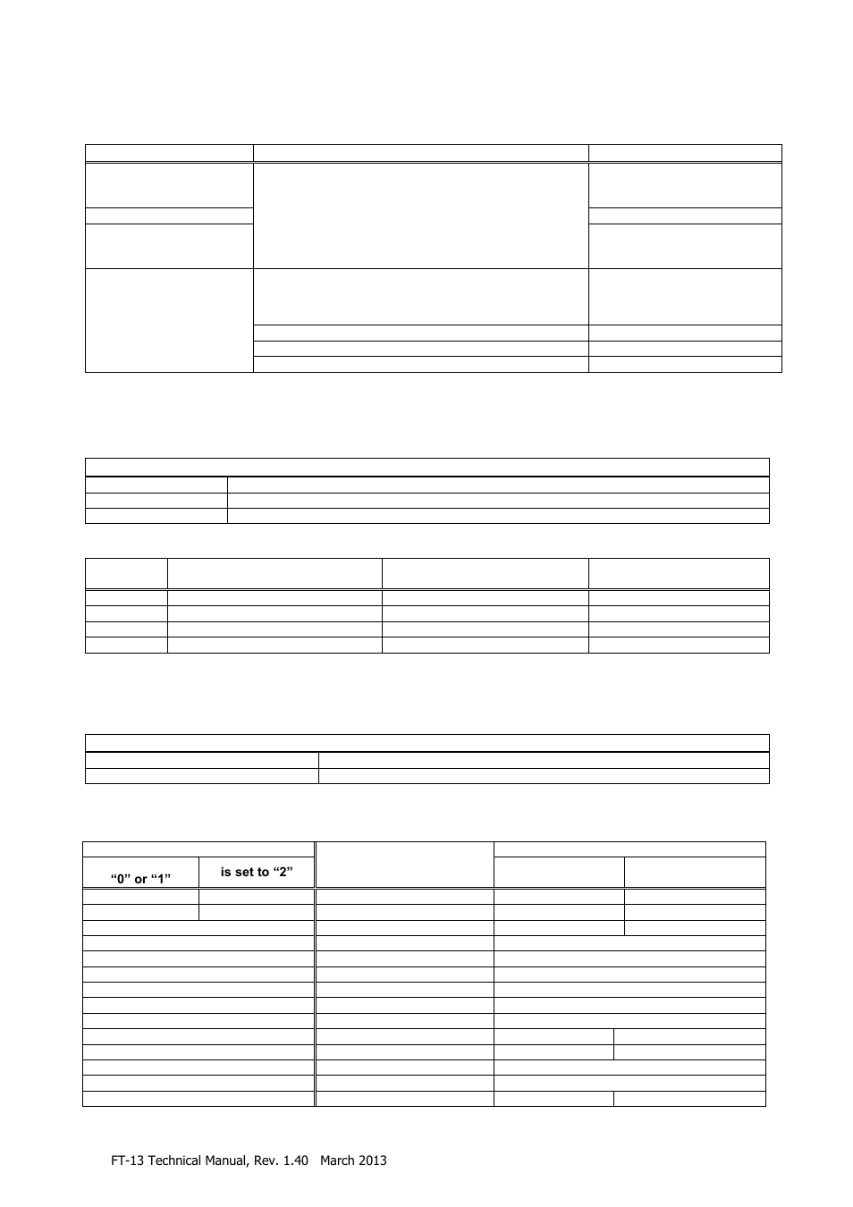 Communication, Overview about communication, Serial interface and printer | Standard serial interface connector (rs232c), 1 overview about communication, 2 serial interface and printer, 1 standard serial interface connector (rs232c), Ommunication | Flintec FT-13 User Manual | Page 34 / 56