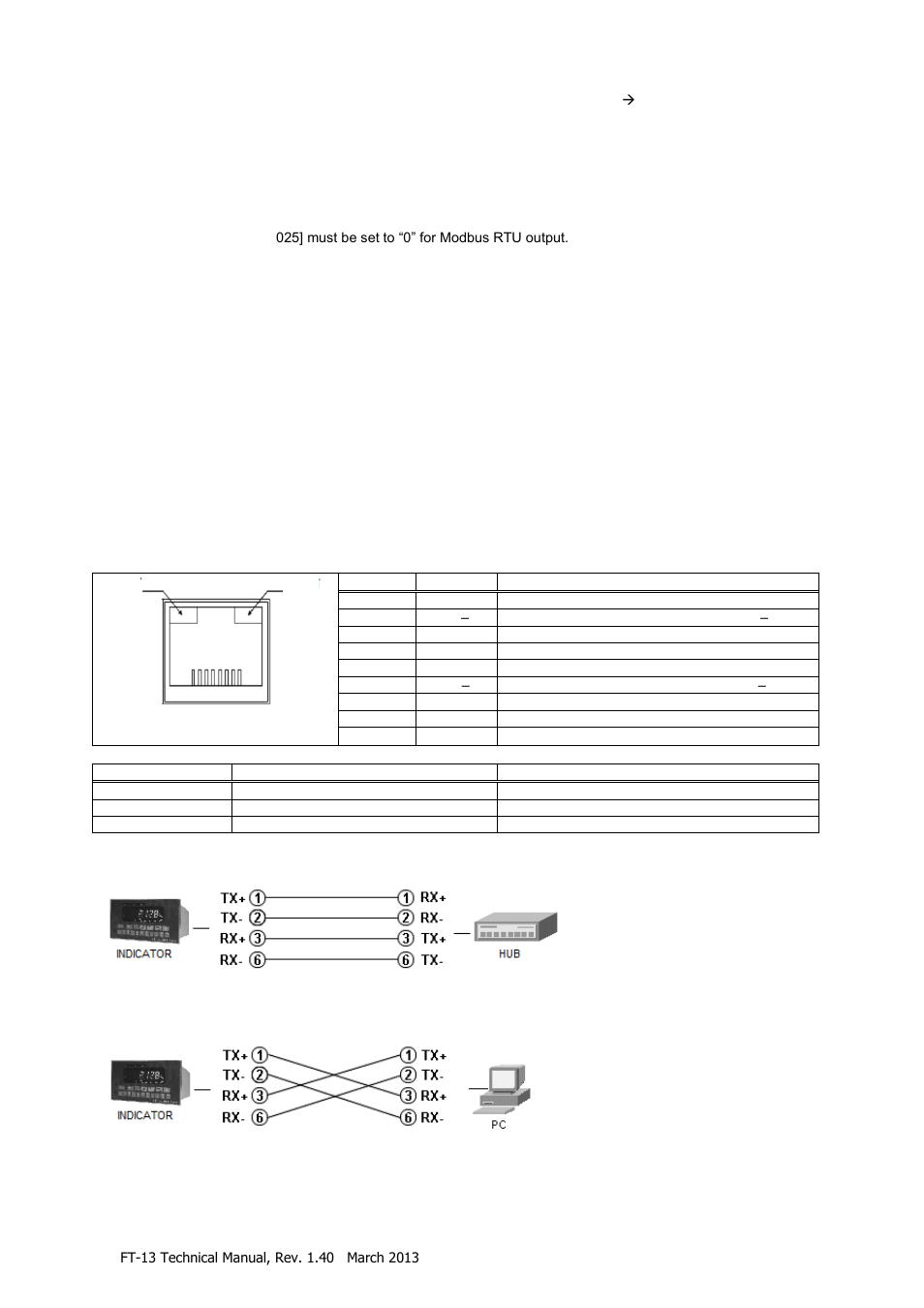 Ethernet option, Electrical connections, 3 ethernet option | ] printer, 1 electrical connections, 023 xx] address, 024 x] serial mode, 025 x] data length and parity, 026 x] checksum | Flintec FT-13 User Manual | Page 37 / 56
