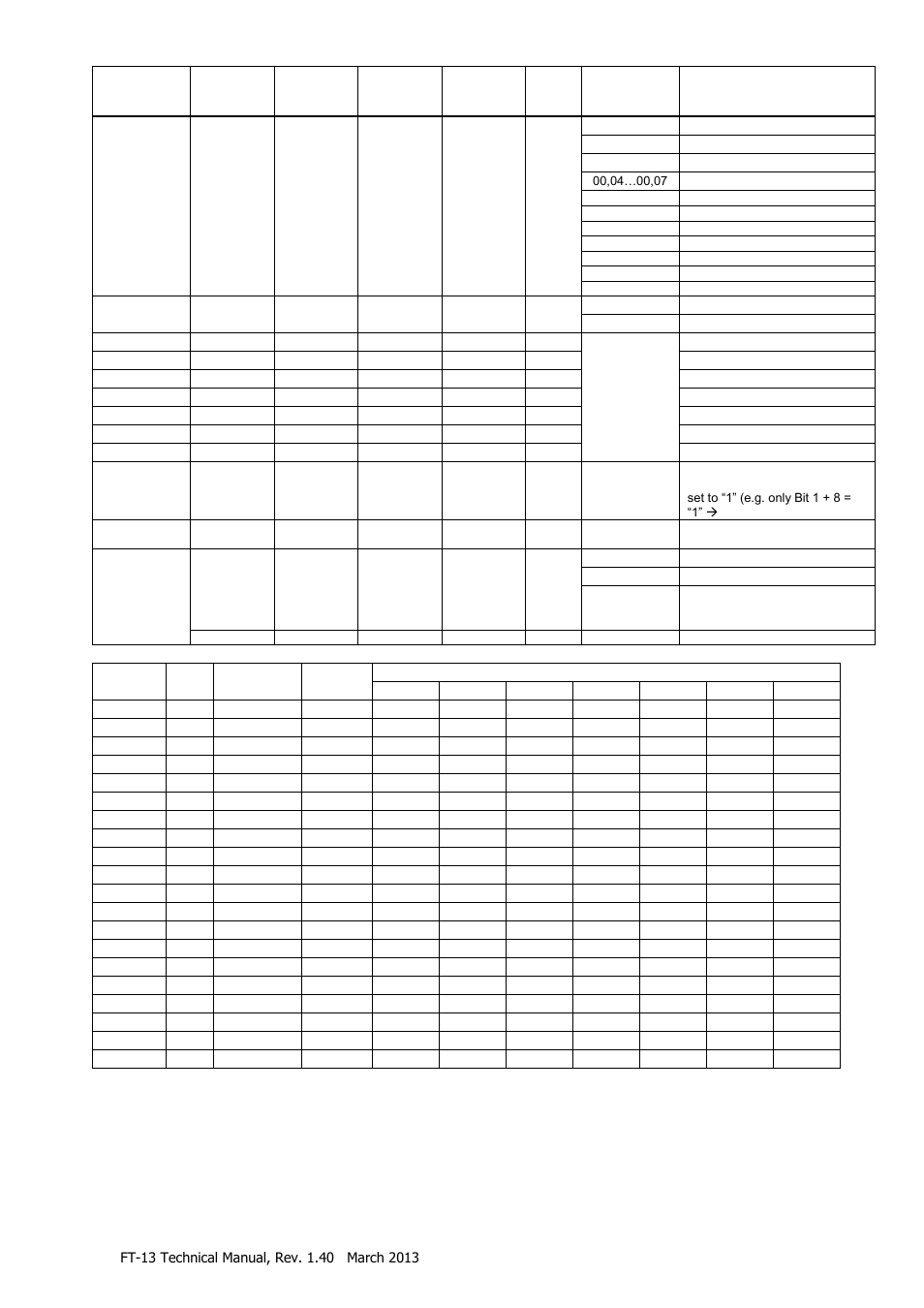 Flintec FT-13 User Manual | Page 47 / 56
