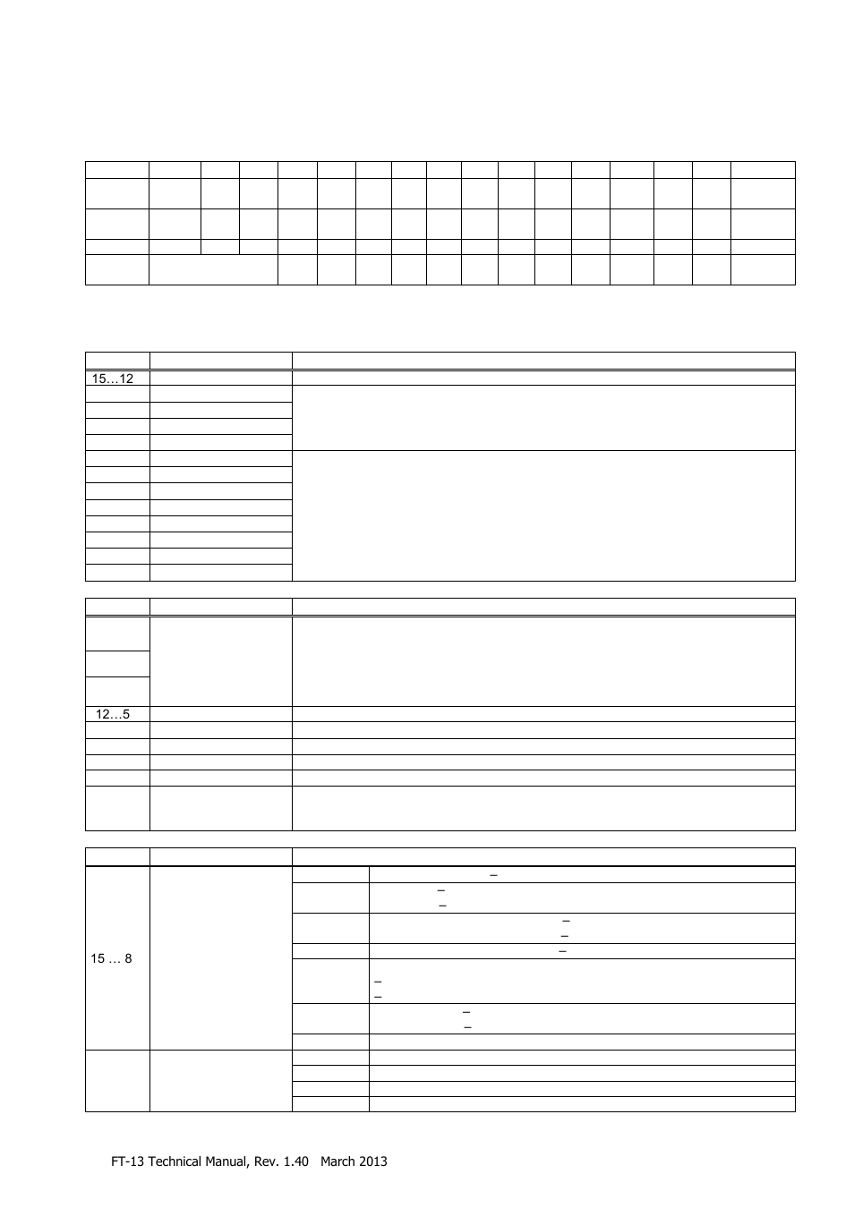 Appendix 4: profibus dp / profinet data structure, Ppendix, Rofibus | Rofi, Tructure, Ft-13 output | Flintec FT-13 User Manual | Page 49 / 56