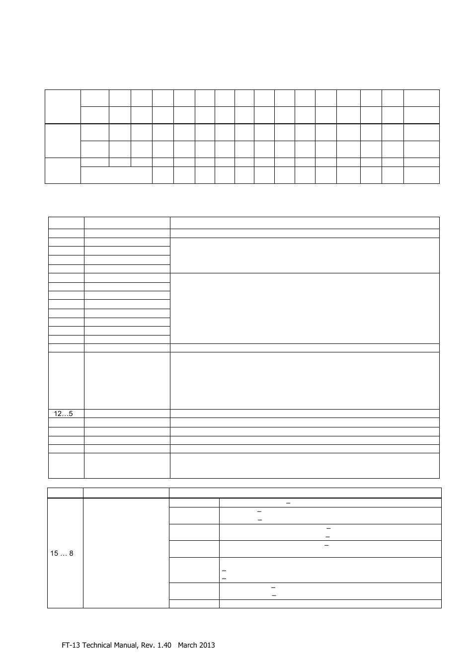 Appendix 5: canopen data structure, Ppendix, Open | Tructure, Ft-13 output | Flintec FT-13 User Manual | Page 51 / 56