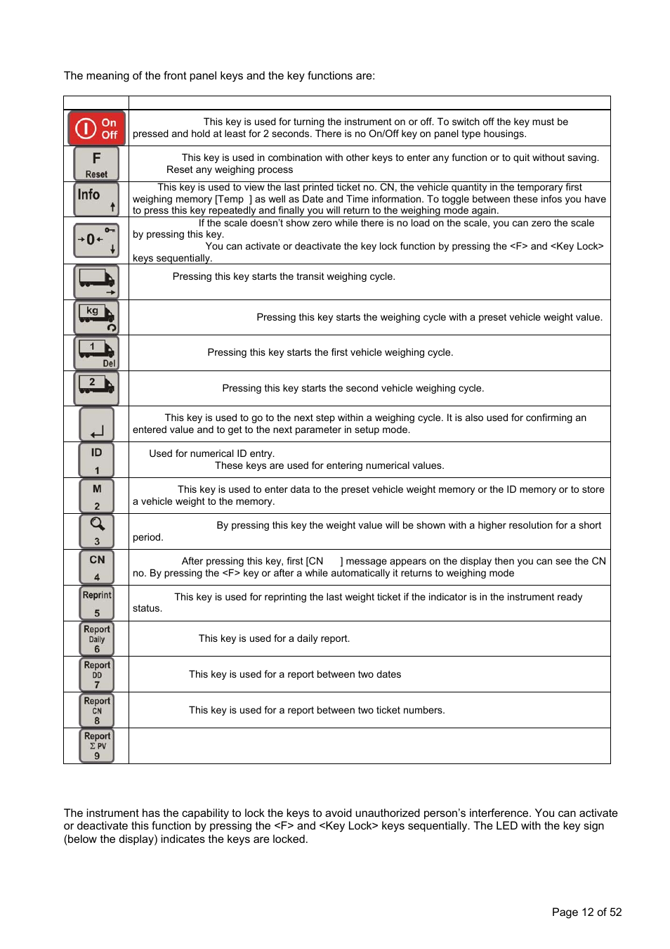 2 keypad, 3 key lock (for ft-15 only) | Flintec FT-15D User Manual | Page 12 / 52