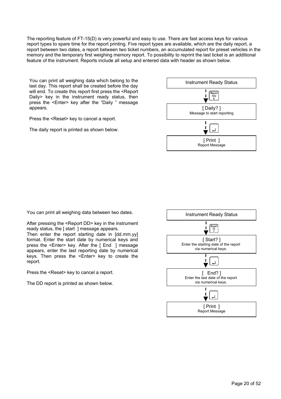1 daily report, 2 report between two dates, Eports | Flintec FT-15D User Manual | Page 20 / 52