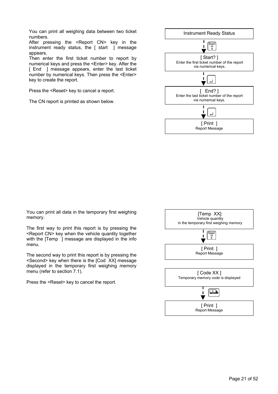3 report between two ticket numbers | Flintec FT-15D User Manual | Page 21 / 52