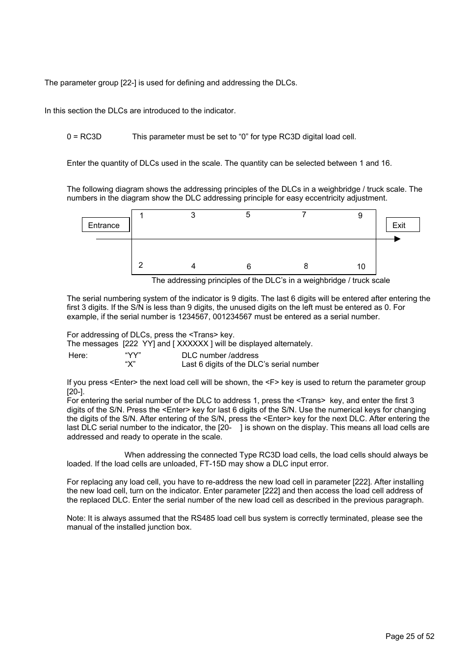 ] dlc configuration block | Flintec FT-15D User Manual | Page 25 / 52