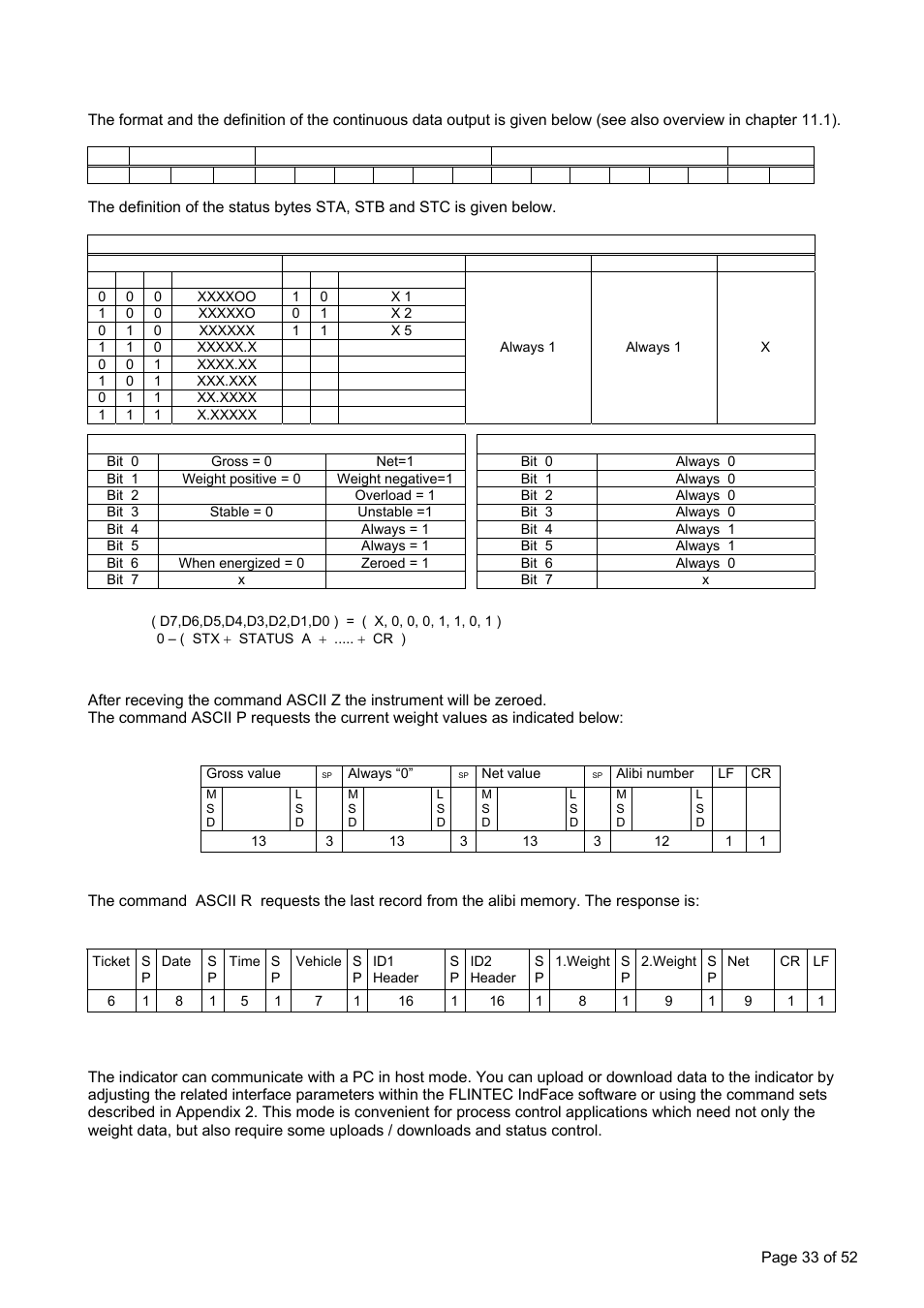 3 continuous output mode, 4 pc software interface mode, 5 host mode | Flintec FT-15D User Manual | Page 33 / 52