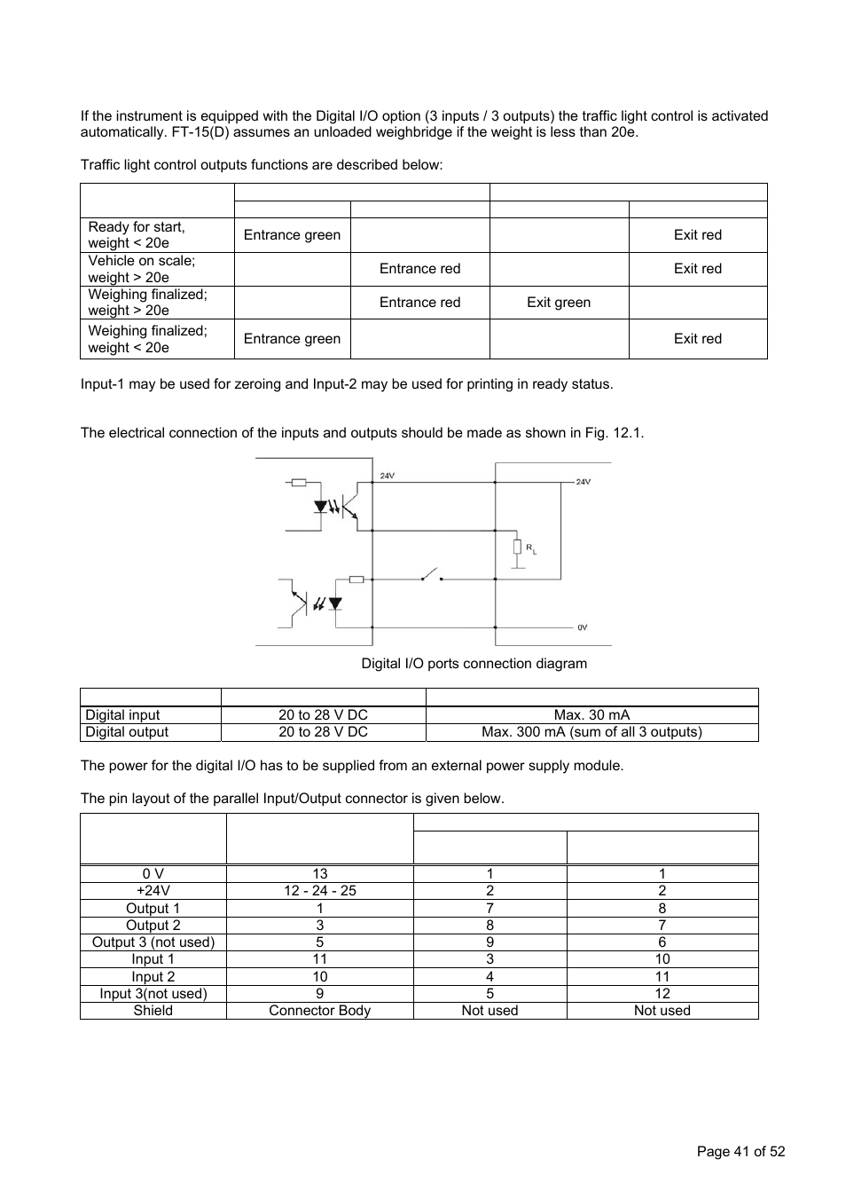 12 t, Raffic, Ight | Ontrol | Flintec FT-15D User Manual | Page 41 / 52