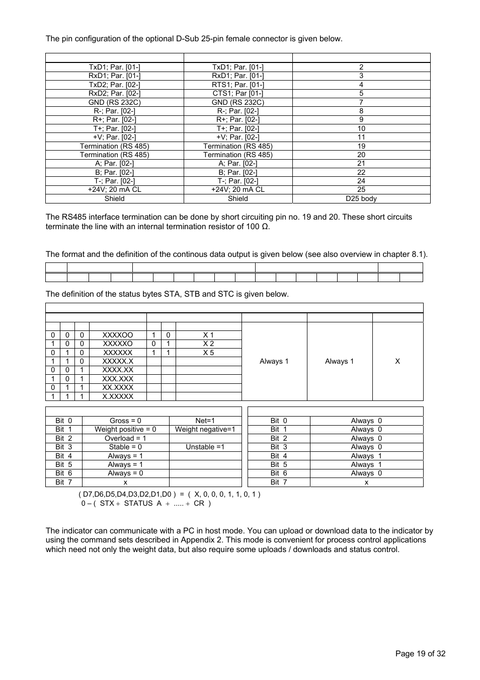 3 continous output mode, 4 host mode, Continous output mode | Host mode | Flintec FT-16D V.1.21 User Manual | Page 19 / 32