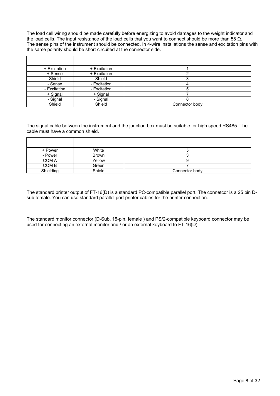 2 standard load cell connection (for ft-16 only), 3 digital load cell connection (for ft-16d only), 4 parallel port | 5 monitor and keyboard connectors, Standard load cell connection (for ft-16 only), Digital load cell connection (for ft-16d only), Parallel port, Monitor and keyboard connectors | Flintec FT-16D V.1.21 User Manual | Page 8 / 32