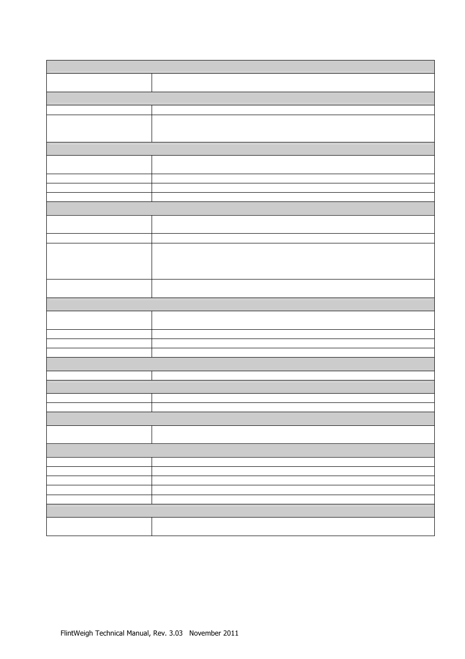 Technical specifications | Flintec II PC-BASED User Manual | Page 8 / 32