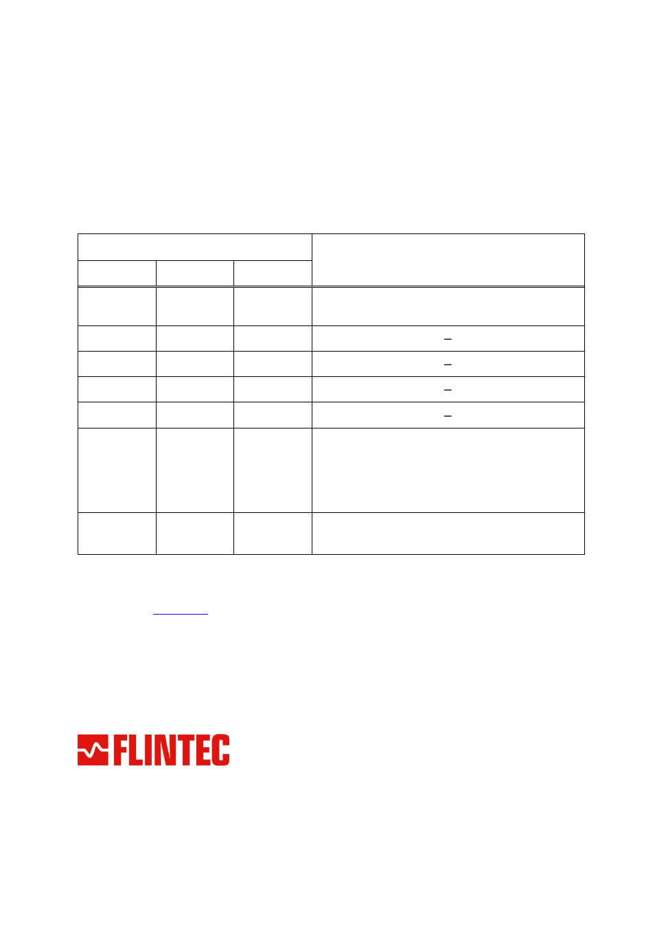 Trouble shooting | Flintec FAA-27 User Manual | Page 22 / 22