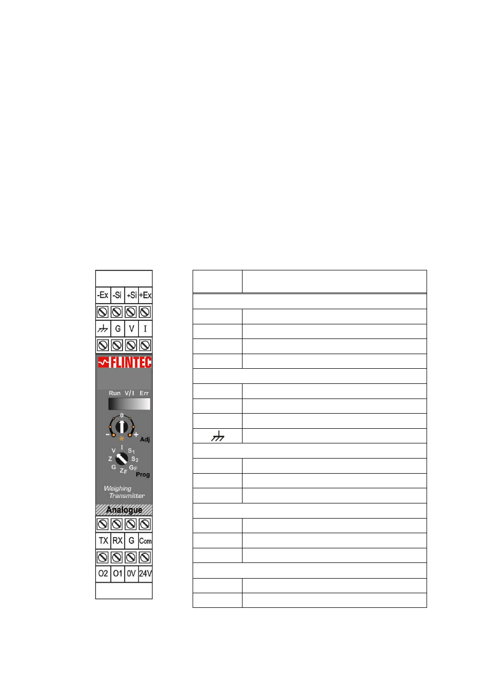 Front view, features and specifications | Flintec FAA-27 User Manual | Page 5 / 22