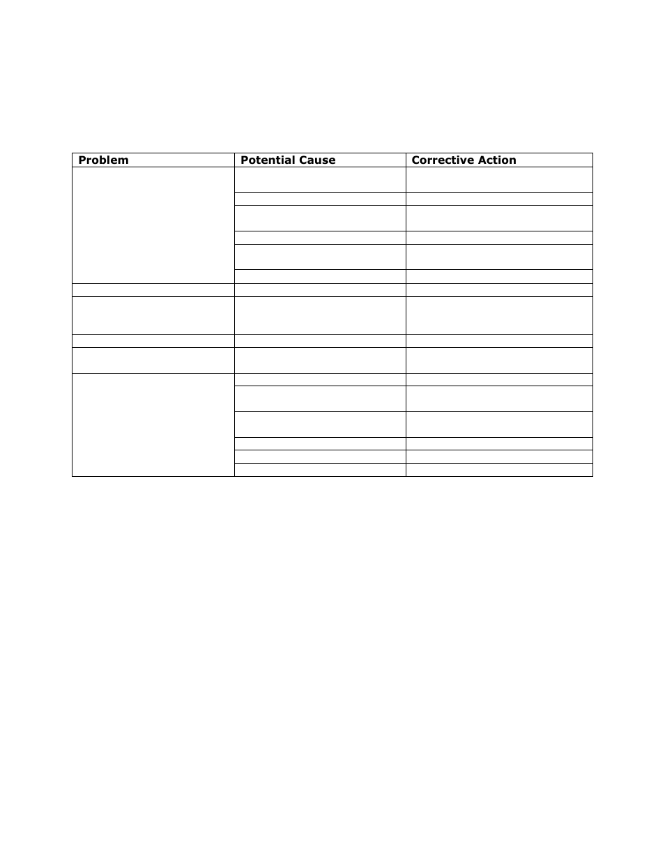 Troubleshooting, Self cleaning hood troubleshooting chart | FloAire Fully Integrated Self Cleaning System User Manual | Page 23 / 28