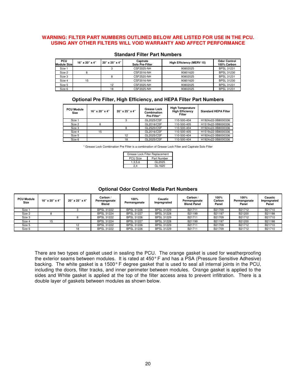 Optional odor control media part numbers | FloAire PCU Filtration User Manual | Page 20 / 24