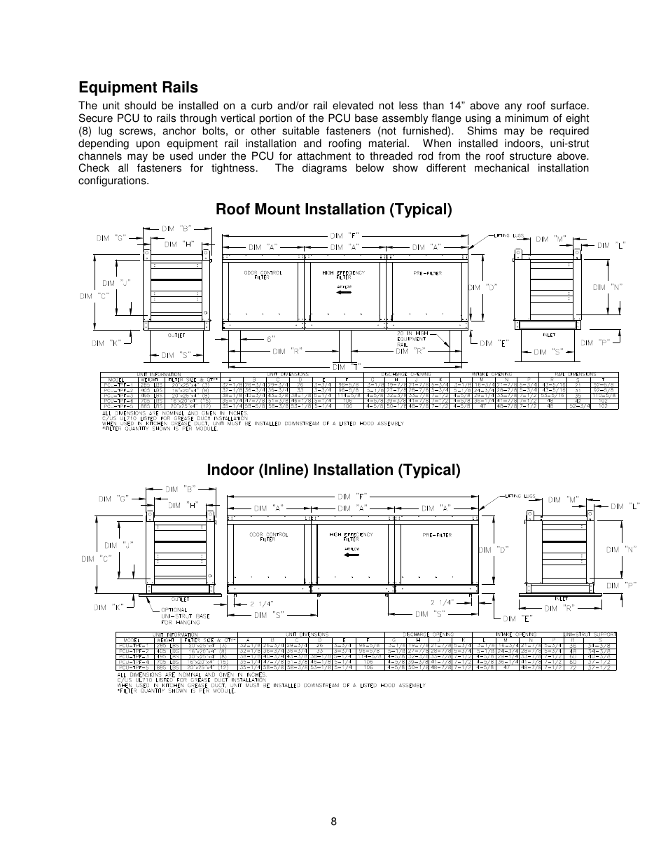 FloAire PCU Filtration User Manual | Page 8 / 24