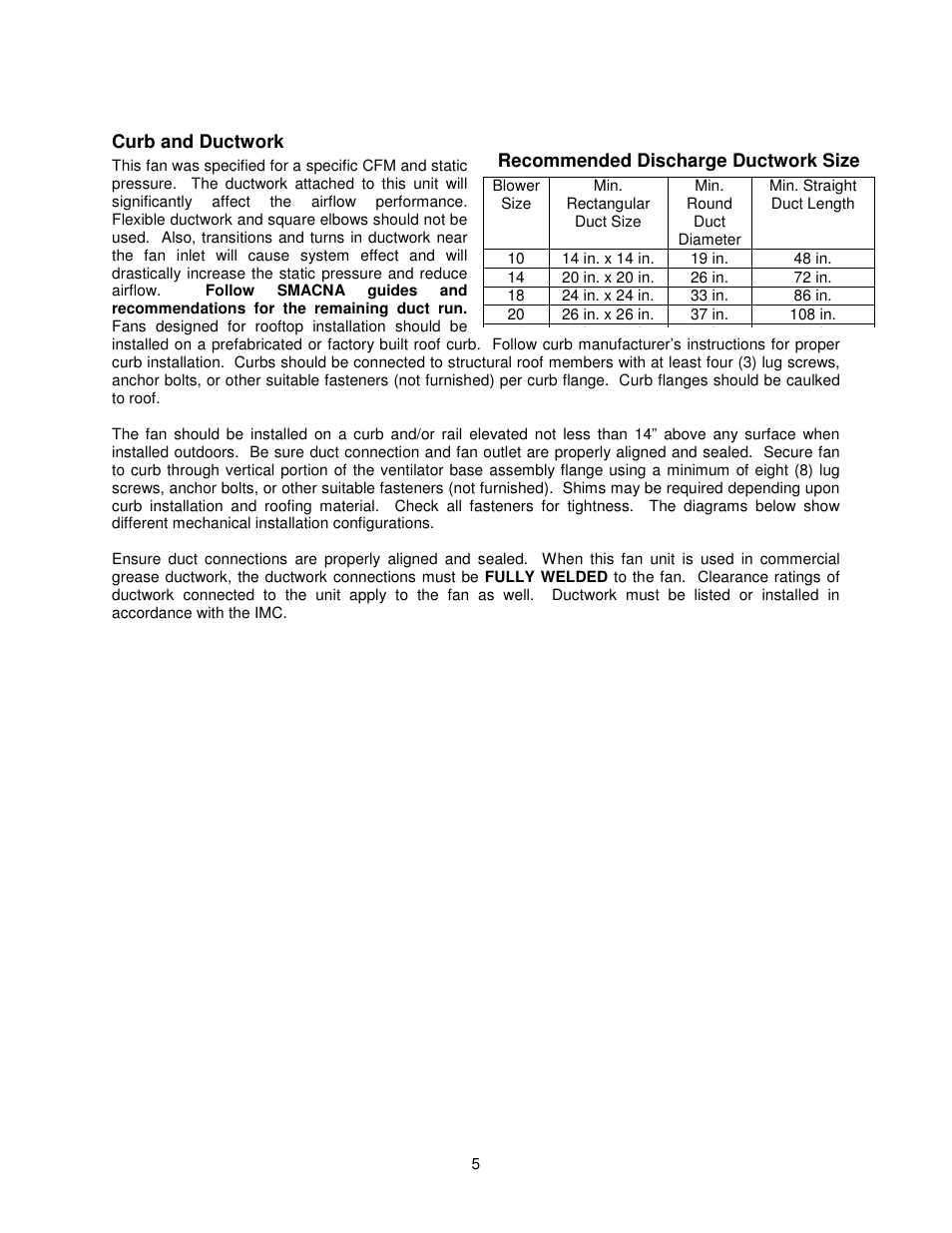 FloAire FKB-INLINE User Manual | Page 5 / 16