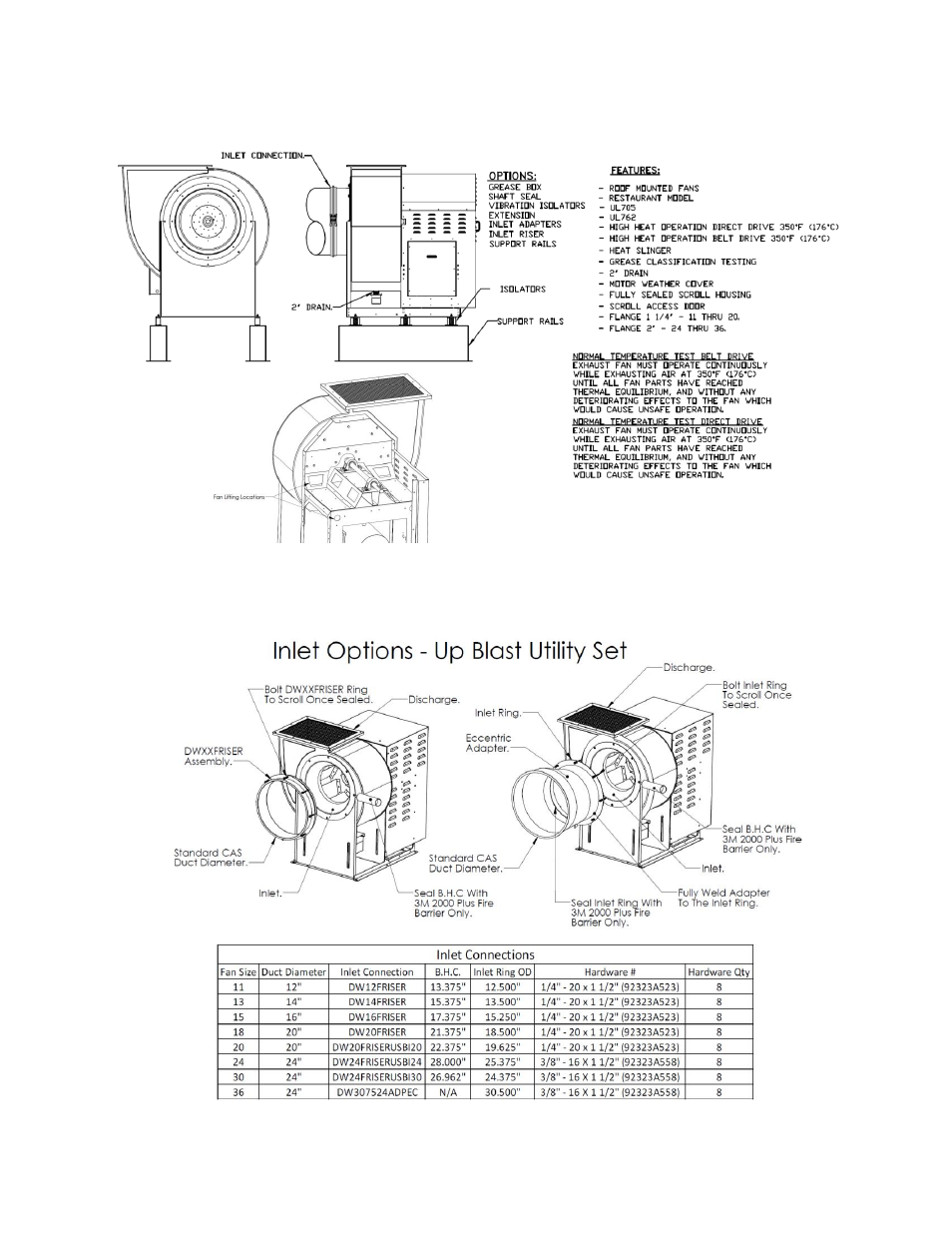 FloAire DMUA User Manual | Page 10 / 28