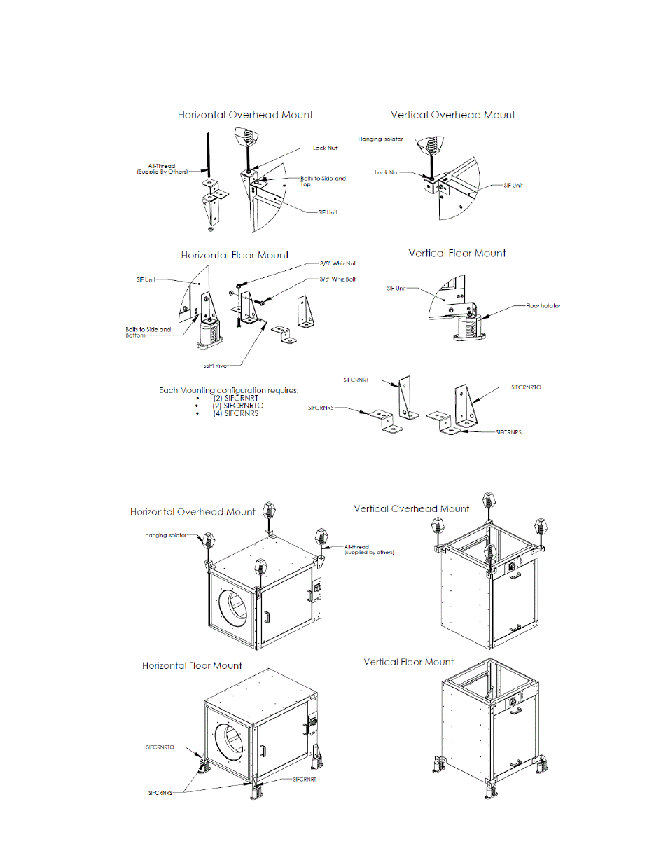 FloAire DMUA User Manual | Page 14 / 28