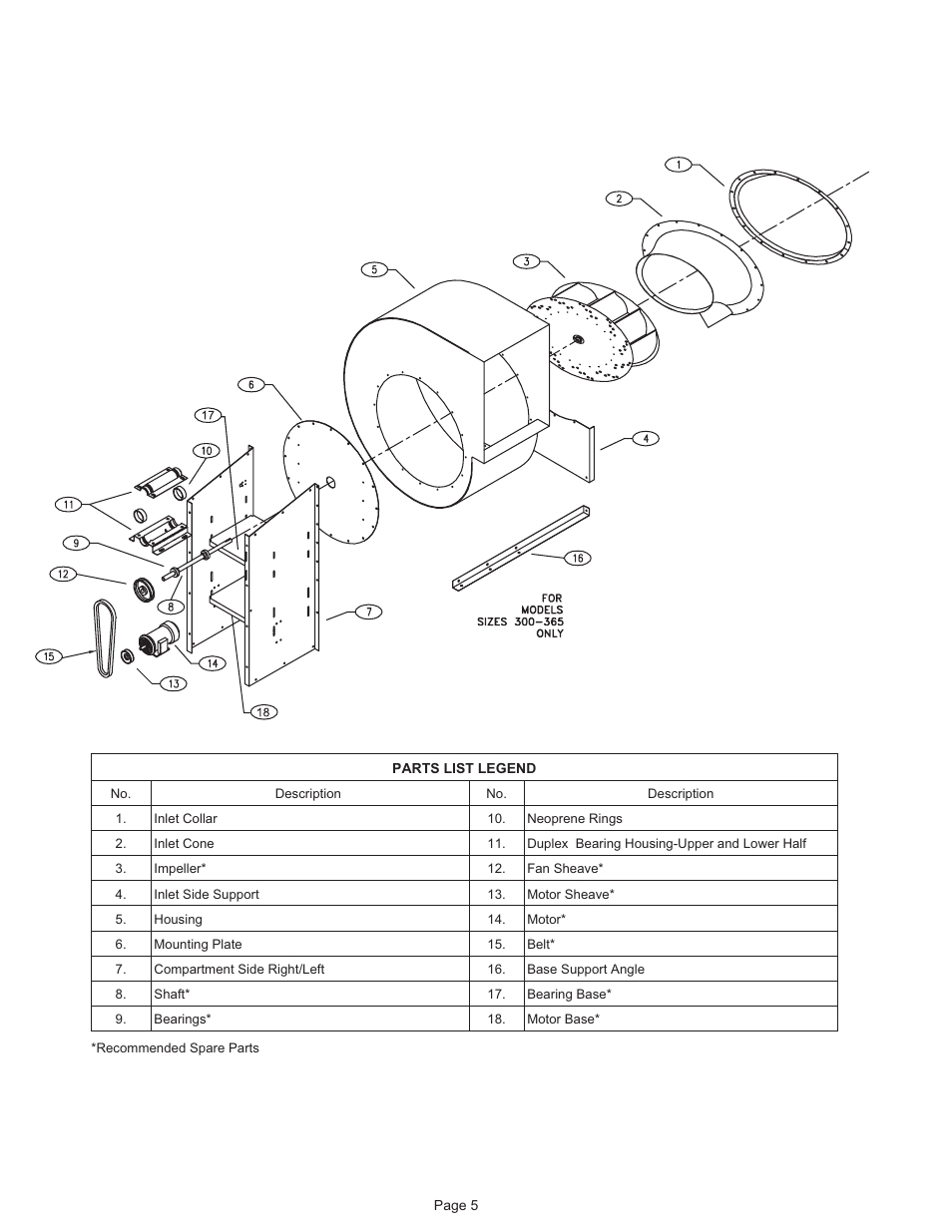 FloAire USI-FA User Manual | Page 5 / 7