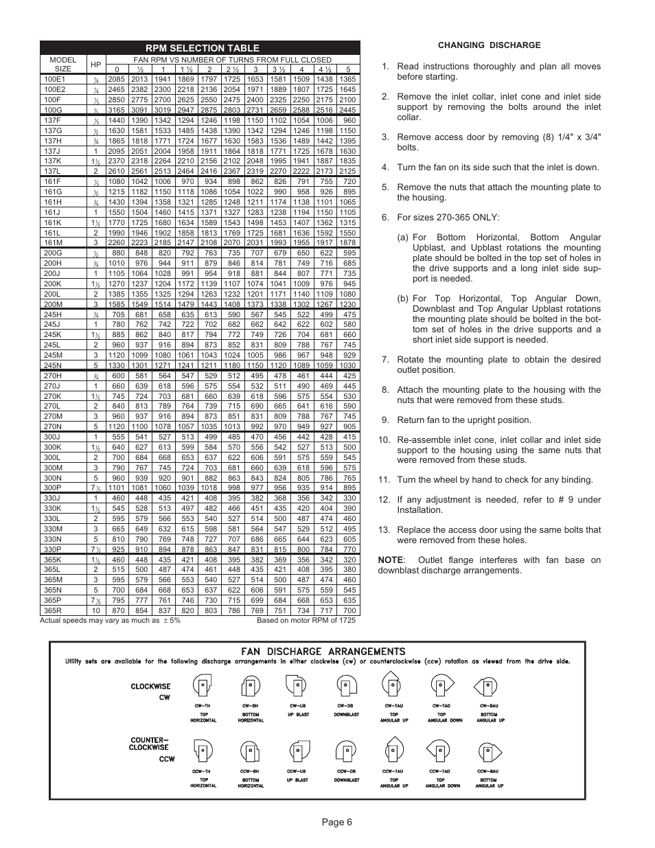 Page 6 rpm selection table | FloAire USI-FA User Manual | Page 6 / 7