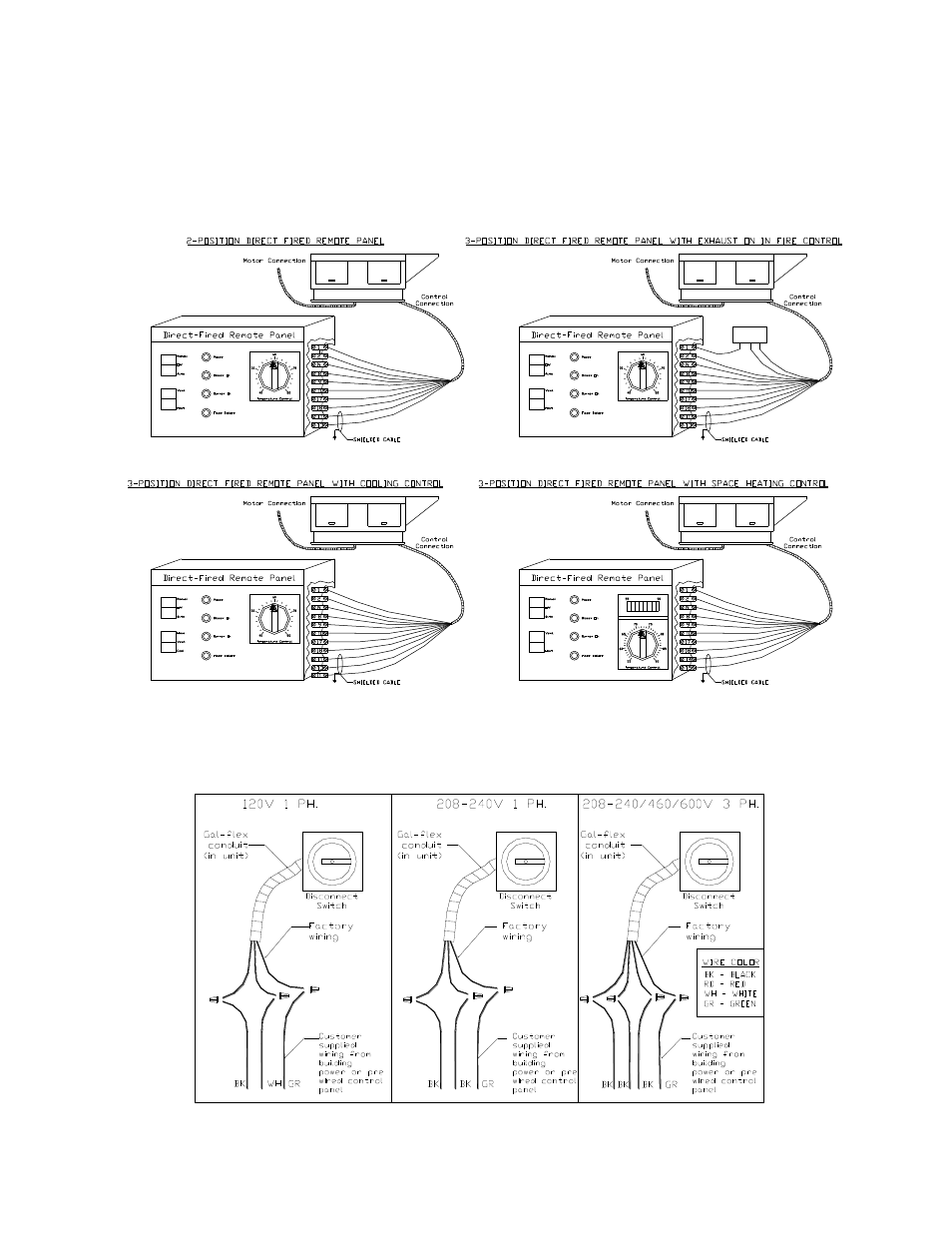 Remote control panel, Fan to building wiring connection | FloAire DIRECT FIRED MODULE User Manual | Page 11 / 28