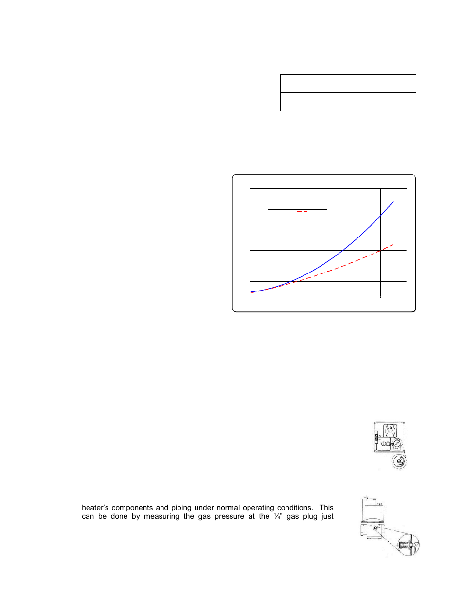 Main burner adjustment, Maxitrol mr212 low fire bypass screw | FloAire DIRECT FIRED MODULE User Manual | Page 13 / 28