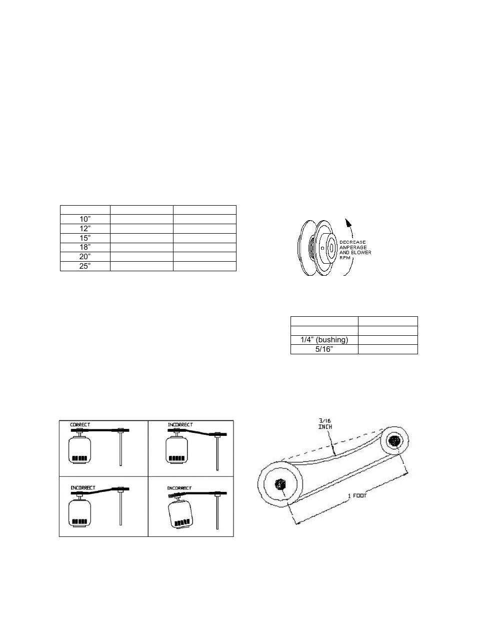 Final start up procedure, Pulley adjustment, Pulley alignment | Proper belt tension | FloAire DIRECT FIRED MODULE User Manual | Page 15 / 28