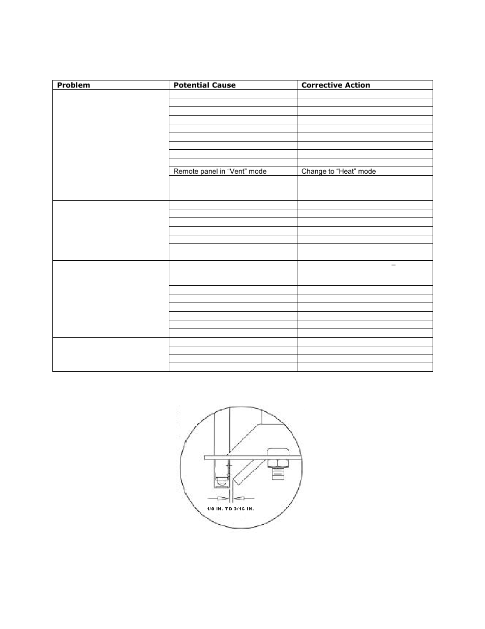 Burner troubleshooting chart, Proper spark gap | FloAire DIRECT FIRED MODULE User Manual | Page 23 / 28