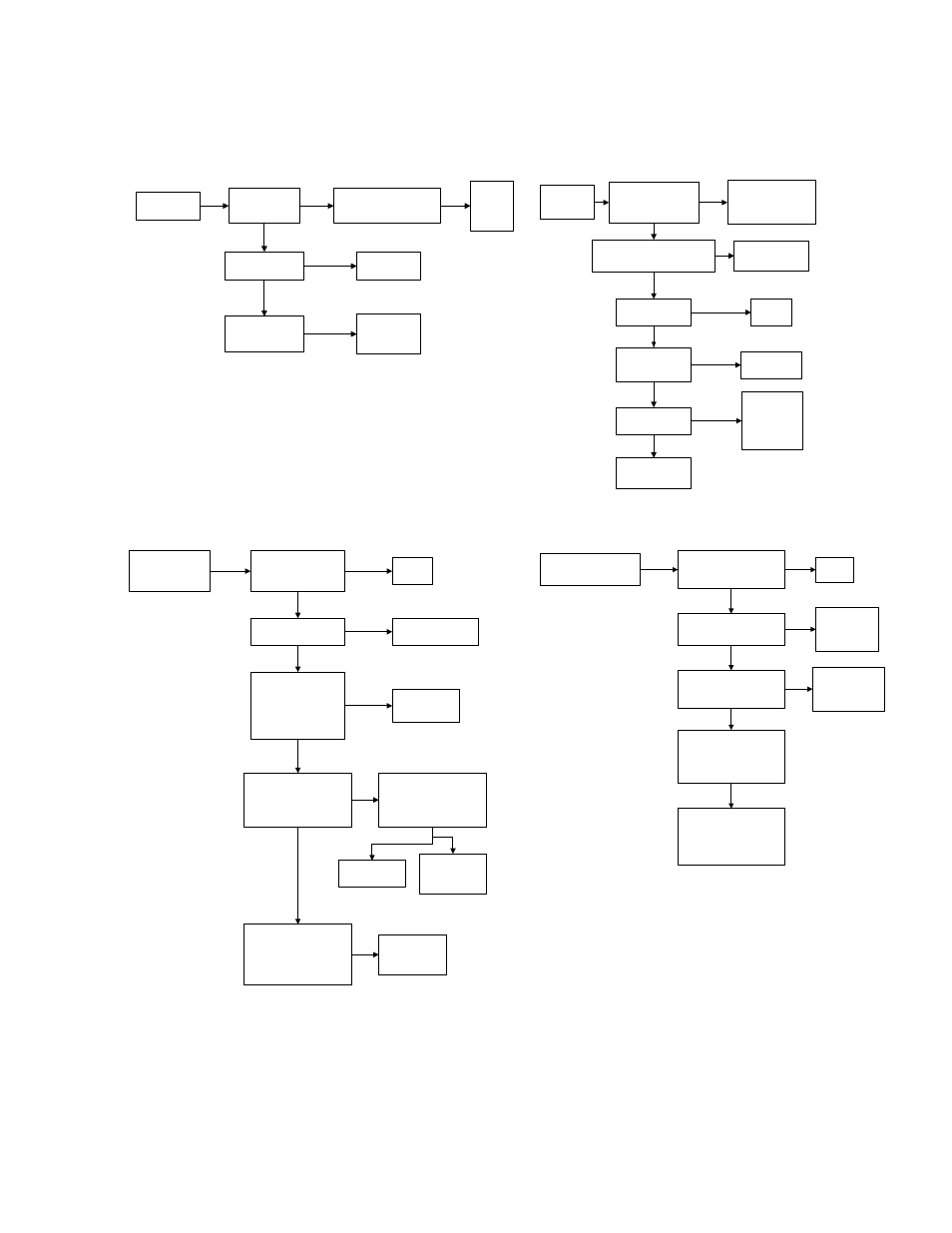 Troubleshooting flowcharts | FloAire DIRECT FIRED MODULE User Manual | Page 25 / 28