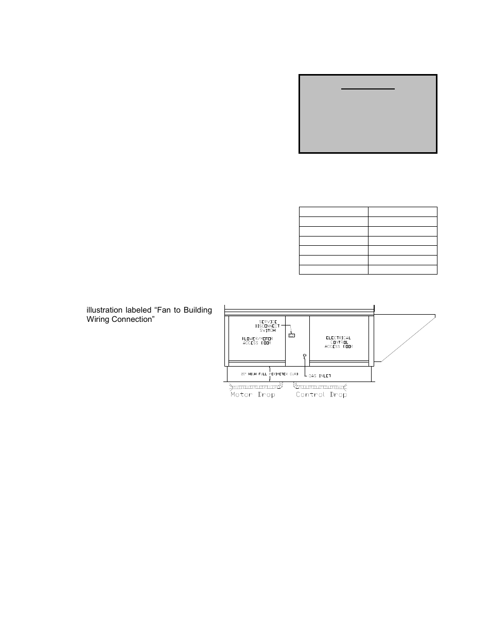 Electrical | FloAire DIRECT FIRED MODULE User Manual | Page 9 / 28