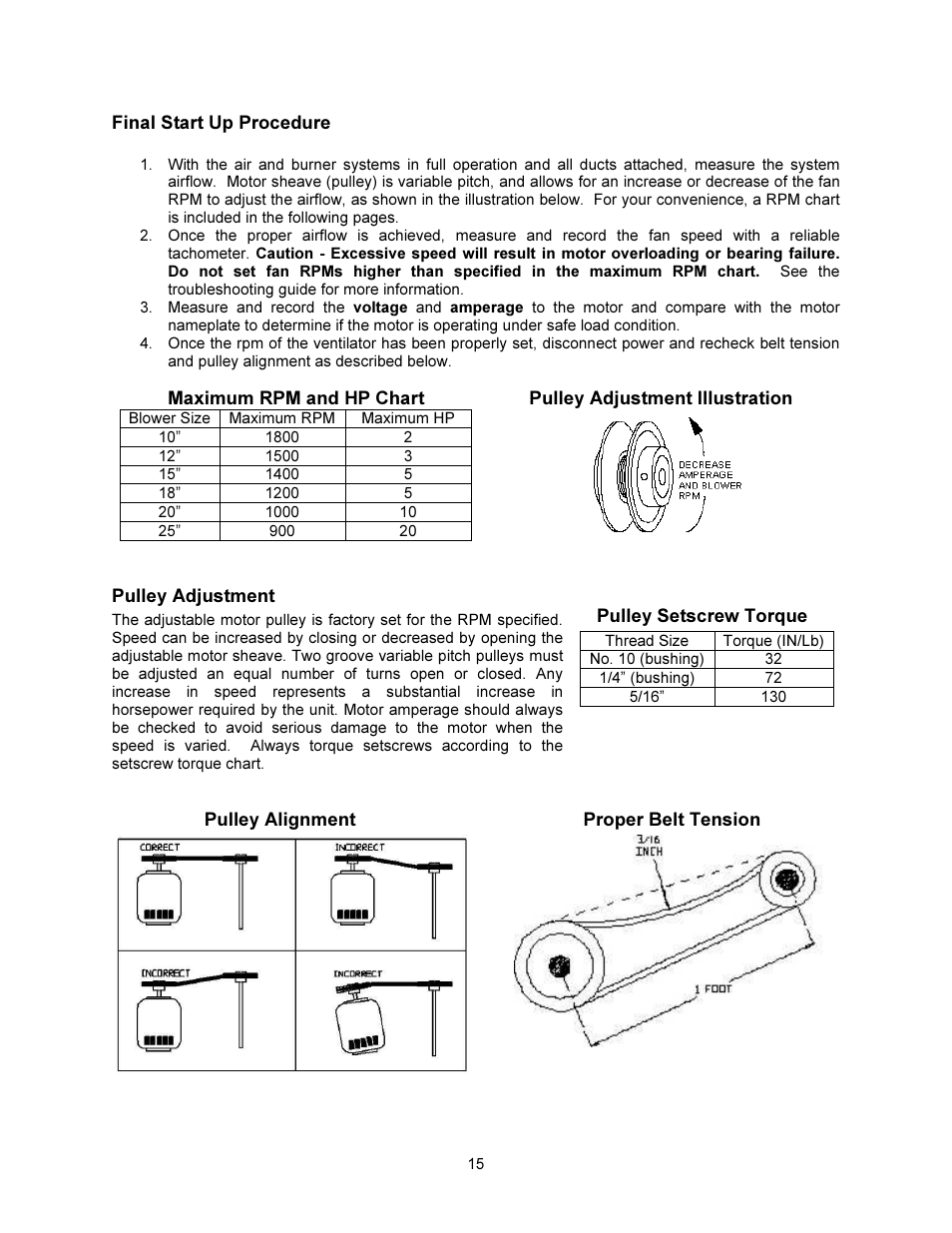 FloAire F-D Installation User Manual | Page 15 / 32