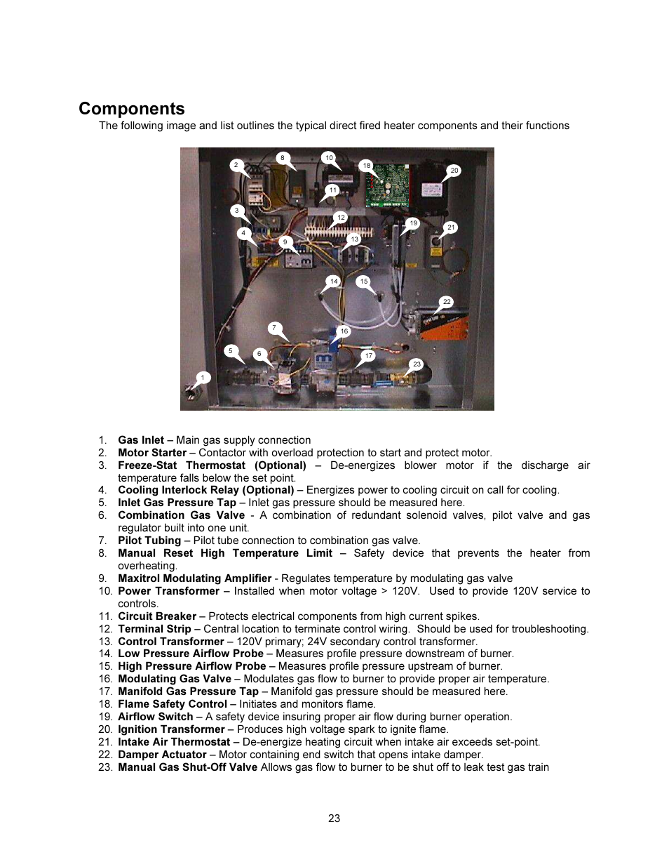 Components | FloAire F-D Installation User Manual | Page 23 / 32