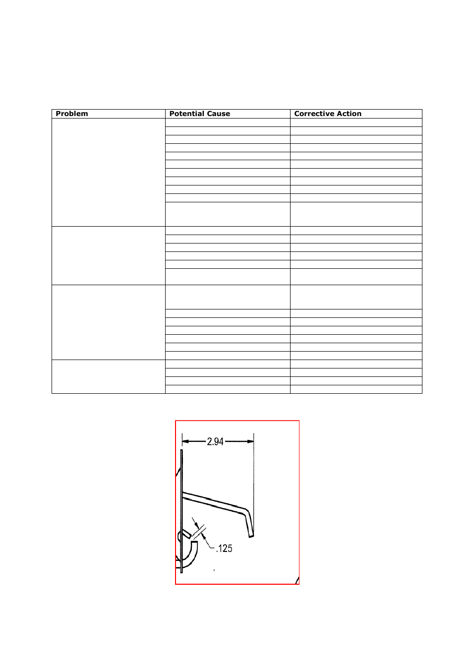 Burner troubleshooting chart, Proper spark gap | FloAire FAV User Manual | Page 27 / 40