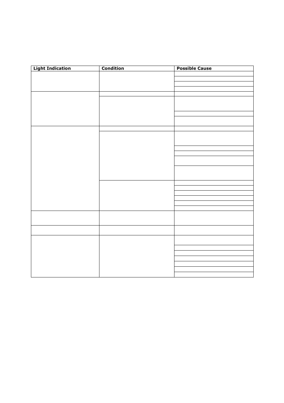 Remote panel troubleshooting chart | FloAire FAV User Manual | Page 28 / 40