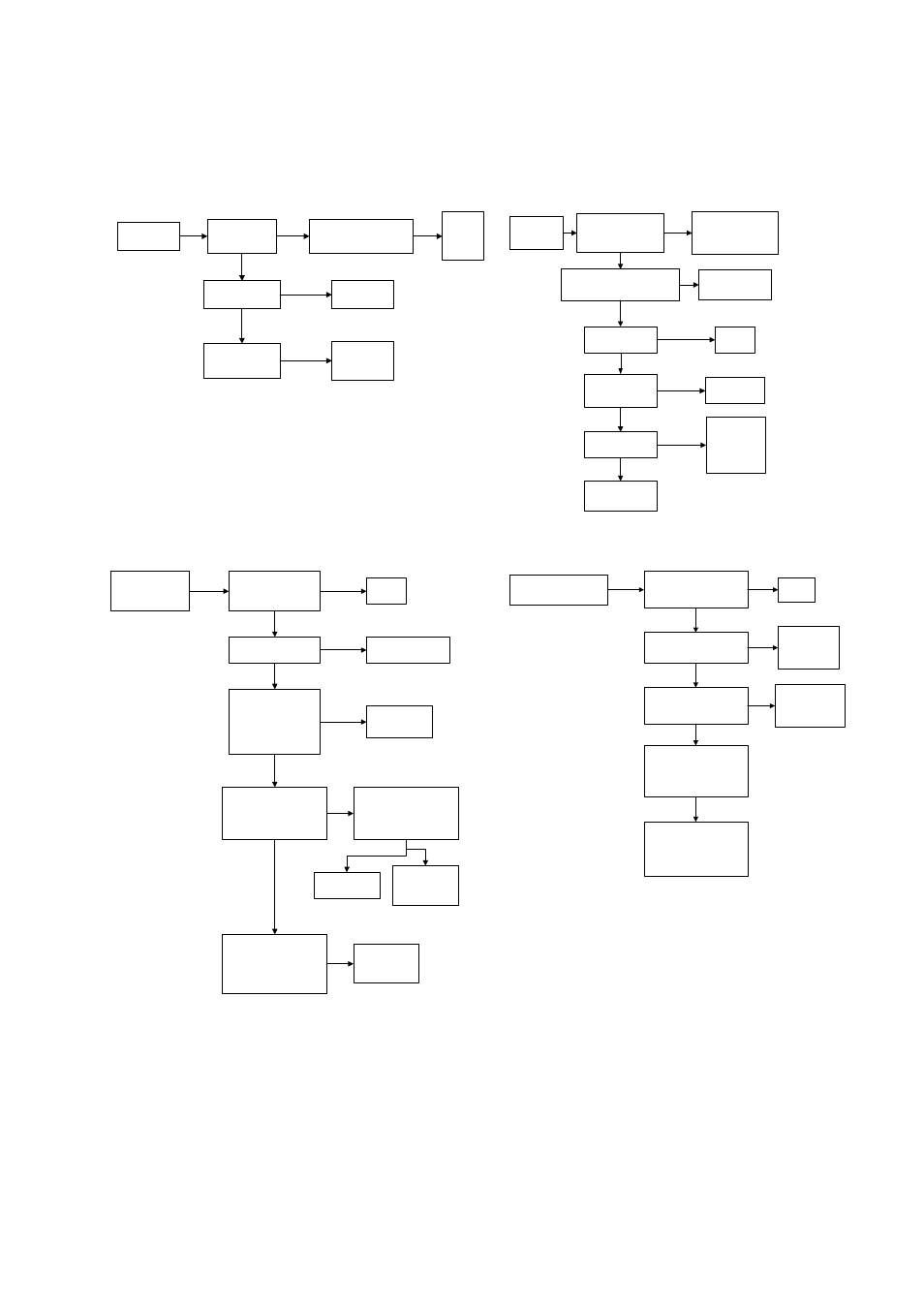 Troubleshooting flowcharts | FloAire FAV User Manual | Page 29 / 40