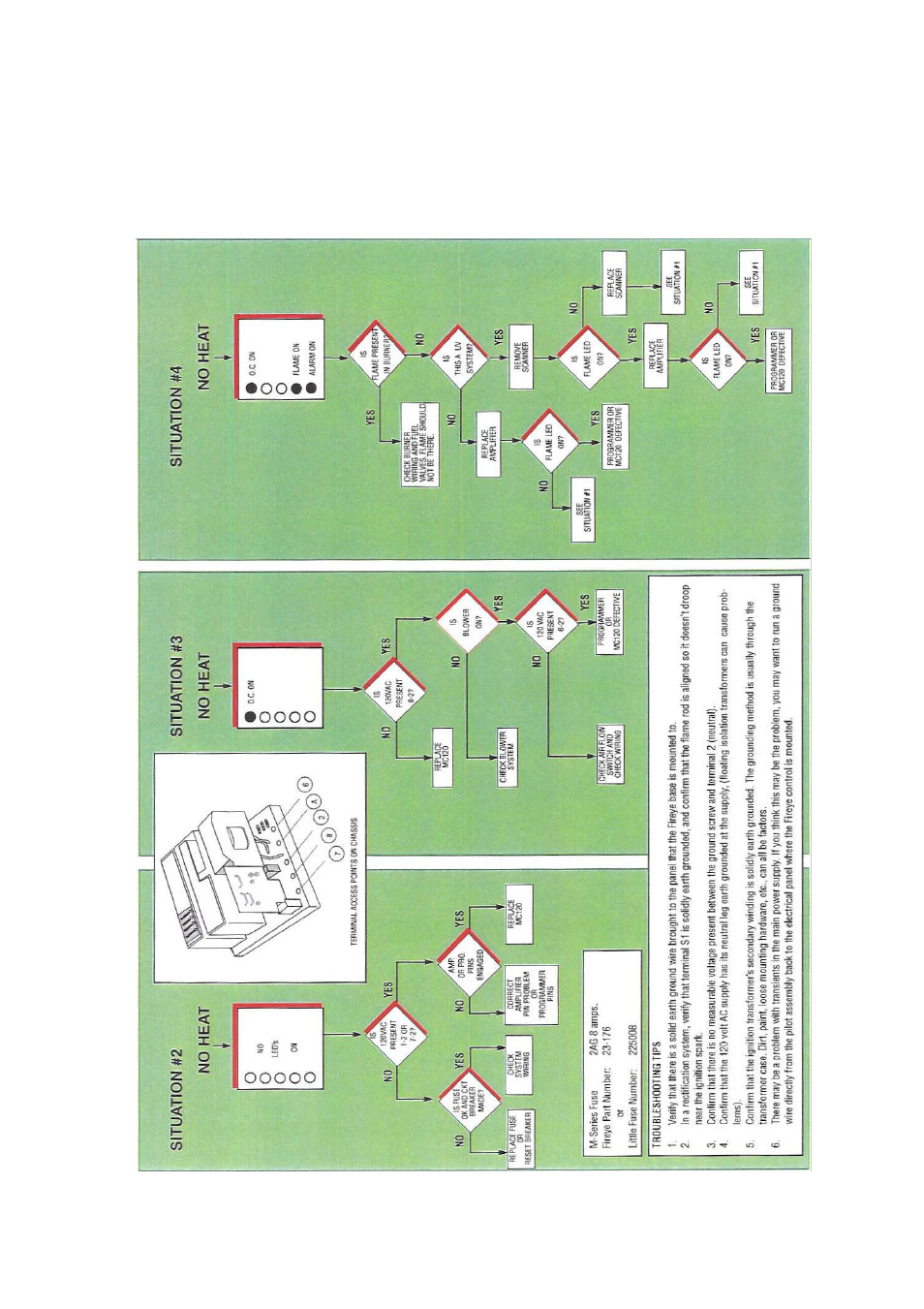 FloAire FAV User Manual | Page 37 / 40
