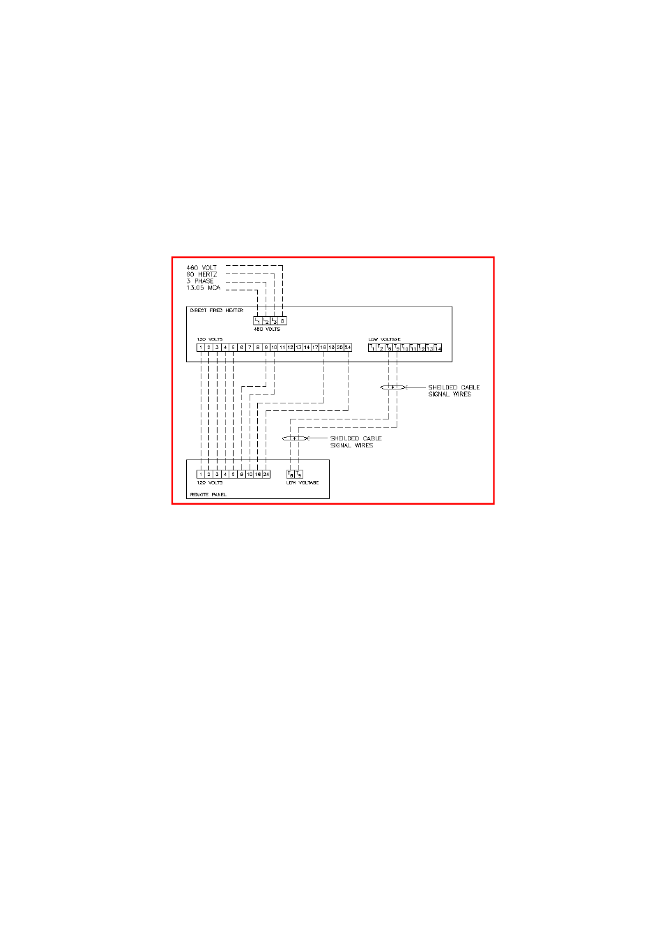 Remote control panel, Power supply wiring, Paint booth applications | FloAire FAV-M User Manual | Page 13 / 44