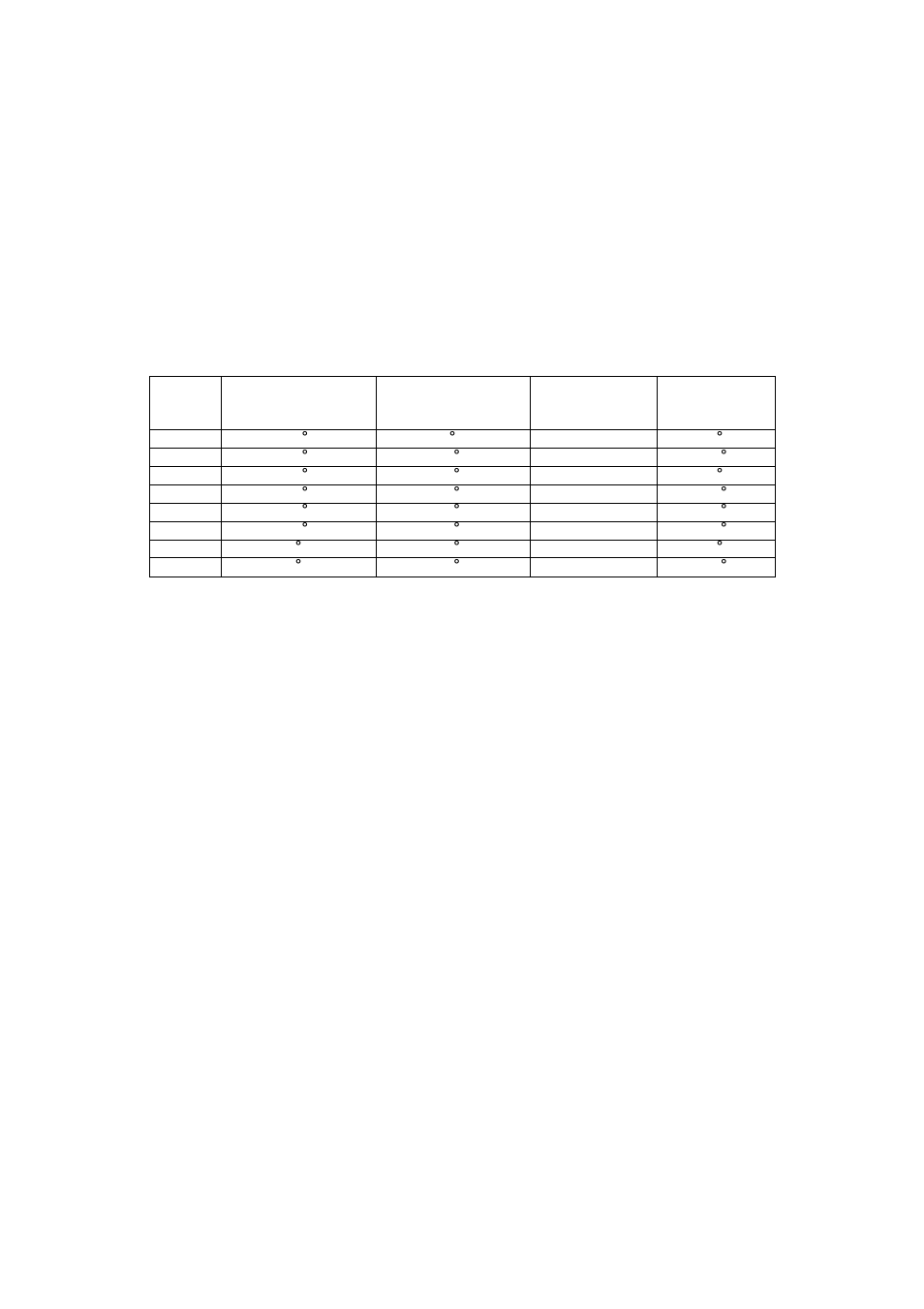 FloAire FAV-M User Manual | Page 17 / 44