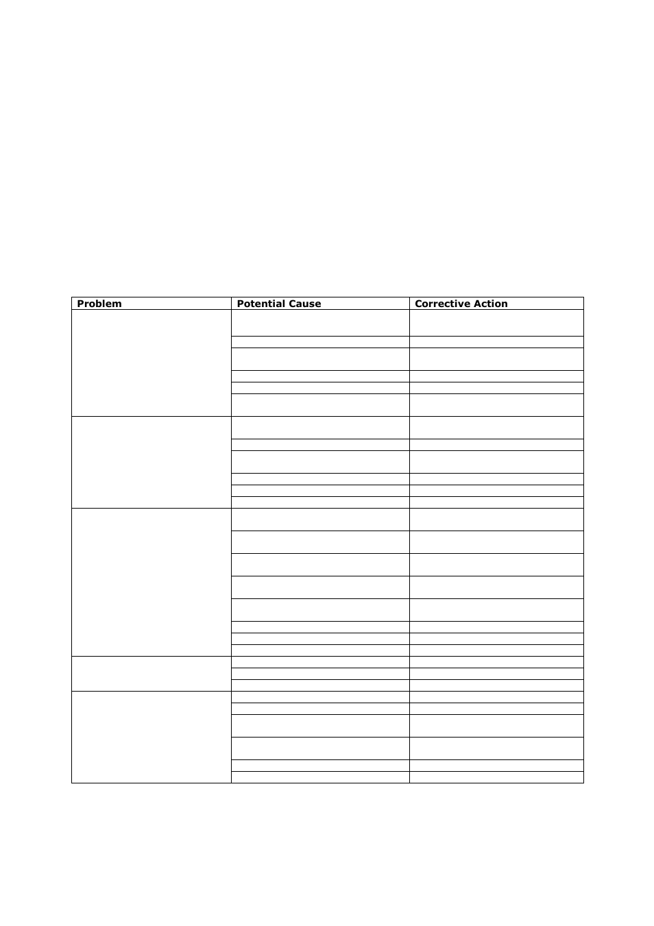 Troubleshooting, Airflow troubleshooting chart | FloAire FAV-M User Manual | Page 30 / 44