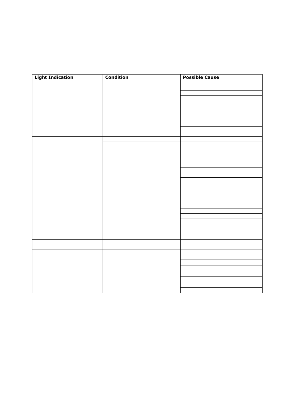 Remote panel troubleshooting chart | FloAire FAV-M User Manual | Page 32 / 44