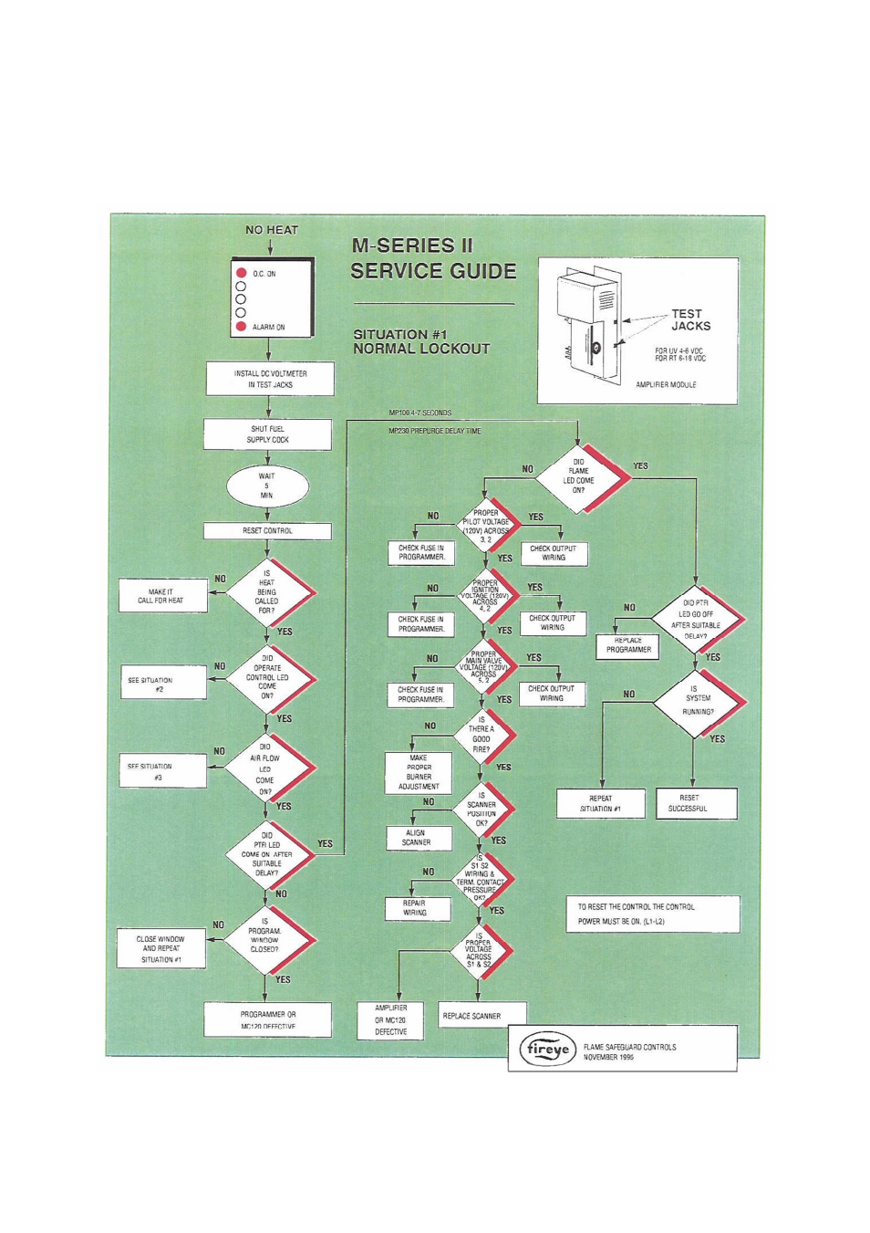 FloAire FAV-M User Manual | Page 40 / 44