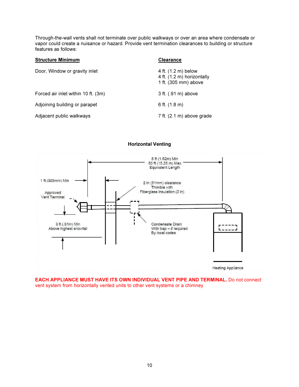 FloAire INDIRECT FIRED BENT TUBE MODULE User Manual | Page 10 / 44