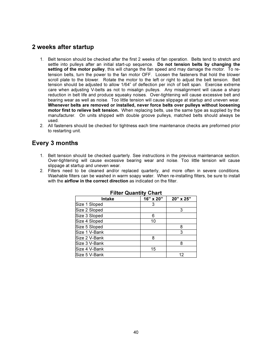 2 weeks after startup, Every 3 months | FloAire INDIRECT FIRED BENT TUBE MODULE User Manual | Page 40 / 44